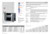 Picture of Protuprovalni vatrootporni sef, AP25R Wertheim